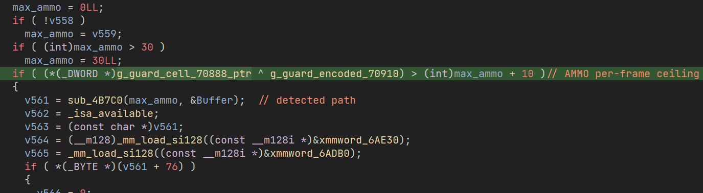 IDA pseudocode of the per-frame ammunition ceiling. max_ammo is clamped to 30, then the decoded ammunition value is compared against max_ammo plus 10, and exceeding it branches into the detected path.