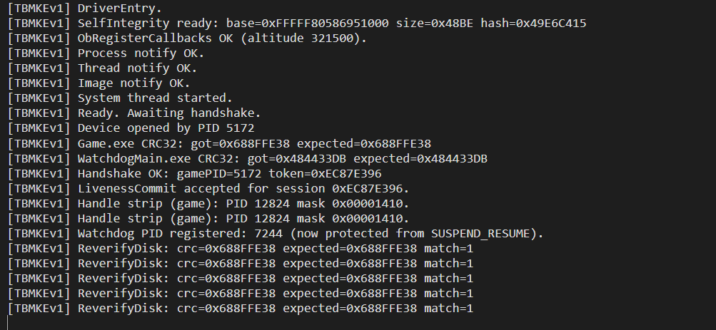 Kernel-debugger output as the game starts. The driver logs DriverEntry, a self-integrity baseline, successful registration of its object, process, thread and image callbacks, then Awaiting handshake. The game opens the device, both image CRC32 values match their expected constants, the handshake returns a session token bound to the game PID, two later handle opens are stripped to a reduced mask, and the watchdog PID is registered.